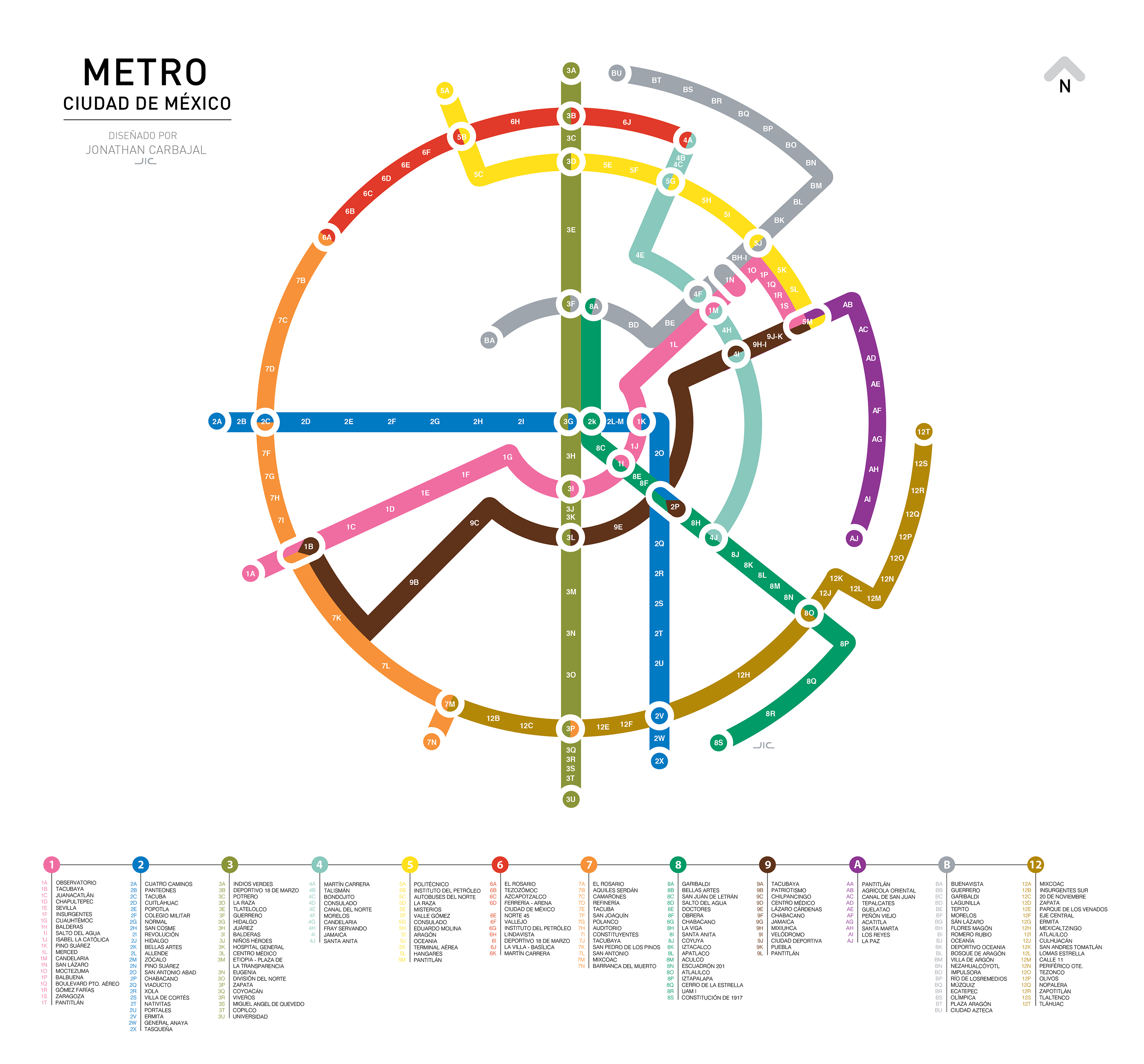 Mapa del metro de la Ciudad de México - JIC